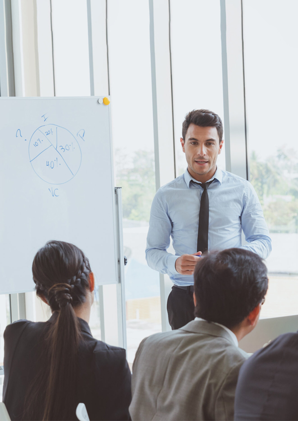 Provides a 360 degree view of the system from requirements to delivery.